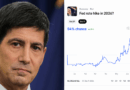 Polymarket Bettors Set 54% Odds on a Fed Rate Hike This Year After Warsh’s Debut