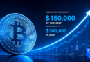 Bernstein Forecasts Bitcoin Will Reach $150,000 by Mid-2027