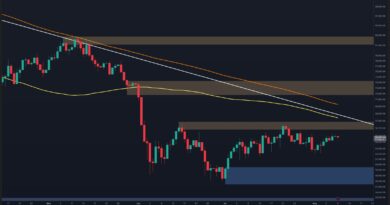 Bitcoin Price Analysis: Here’s What the Charts Suggest for BTC Next Week
