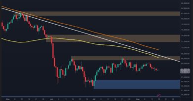 Will BTC Finally Break Out of Consolidation Next Week?
