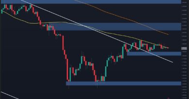 Is $2K Still Possible After ETH Drops Below $1.9K?