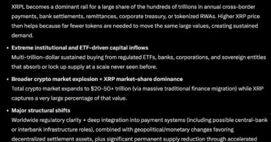 Elon Musk Grok AI Predicts 3 Digits XRP Price This 2026