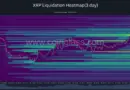 Ripple moved $50.5 million in XRP to an unknown wallet while ETF inflows collapsed 93 percent