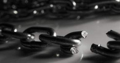 BIP-110 Breakaway Chain Faces a Long Fight to Survive