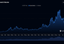 Bitcoin Price Reclaims $79,000 as Open Interest Hits $140B – Bitcoin News