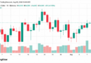 Bitcoin’s Price Barely Blinks Amid Coldcard Sweeps and BIP-110’s Collapse