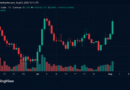 BTC Plunge Triggers Altcoin Sell-off as ADA Bucks the Trend