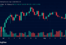 BTC Reclaims $64K as Short Sellers Lose $57.4M in Liquidations