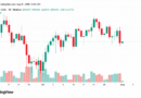 Coldcard Exploit Fuels Market Fear as 2 Bitcoin Forks Loom Ahead