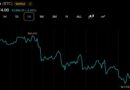 Bitcoin May Have Found Its Major Low