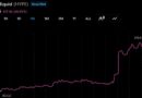 Hyperliquid’s HYPE Outperforms Bear Market as AQAv2 Nears Launch