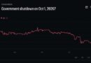 Goverment Shutdown Probability Risk Is Delayed, Not Resolved, After House Vote