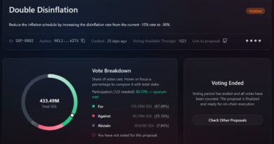 Helius CEO Secures Last-Minute Votes to Slash Solana Inflation