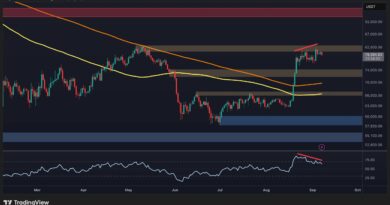 BTC Bulls Need to Break This Key Level to Regain Momentum