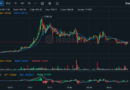 Bitcoin Fork BTCB2 Hits $1,799 as Thin Liquidity Fuels Wild Ride – Bitcoin News