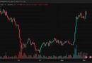 Bitcoin Price Rally Collapse Wipes Out $295M in Long Positions