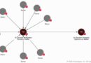 How FBI Traced and Seized $560K in Crypto From Hamas’ Network