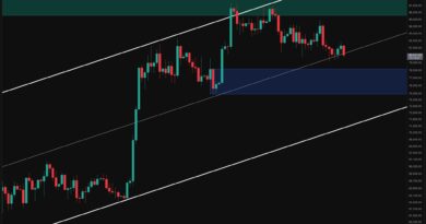 How Far Could BTC Crash if $80K Support Breaks?