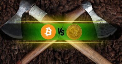 Gold and Bitcoin Are Now 2026’s Worst Major Assets: What Went Wrong?
