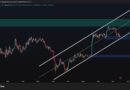 ETH Defends $2.4K Support Despite Weakening US Buying Pressure: Ethereum Price Analysis