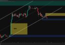 Is $2K in Play as Bearish Sentiment Builds?