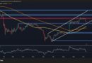 Rebound Ahead or Will ETH Breakdown Toward $2K?