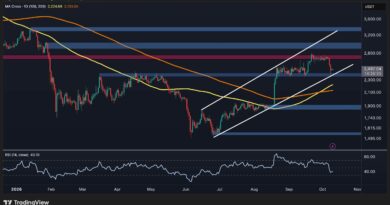 Rebound Ahead or Will ETH Breakdown Toward $2K?