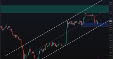 What’s the Worst-Case Scenario if ETH Loses $2.5K Support?