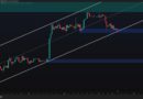 Ethereum Price Prediction: Is ETH’s 7% Weekly Drop Just the Start?