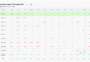 BTC USD ETF Rebound Was Led Almost Entirely by BlackRock’s IBIT Fund