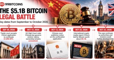 China Wants $5.1B in Bitcoin, Now HSBC Is Launching RedCoin in Hong Kong
