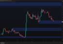 What’s Next for XRP After Holding Key Support?