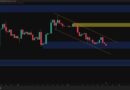 XRP Faces Another Rejection as Short-Term Outlook Weakens