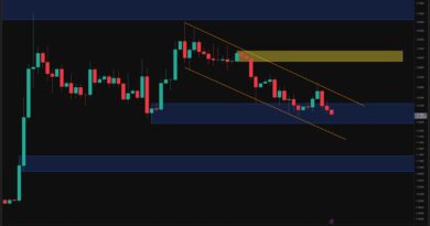 XRP Faces Another Rejection as Short-Term Outlook Weakens