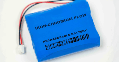 China Built a Battery Out of Iron That Could Last 16 Years, and Iron Costs 80 Times Less Than Lithium