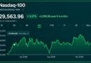 Nasdaq-100 Enters Tokenized Fund Era With Janus Henderson JQQQ