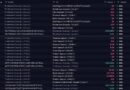 Solana Price Dips Under $100 as SOL Whale Is Quietly Dumping $49M – Bitcoin News