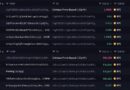 With Bitcoin Under $80k, Two Whales Send BTC Worth $206M to Coinbase – Bitcoin News
