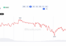XRP Sits 64% Below Its Peak as Blackrock Rumors Run Wild Before Swell